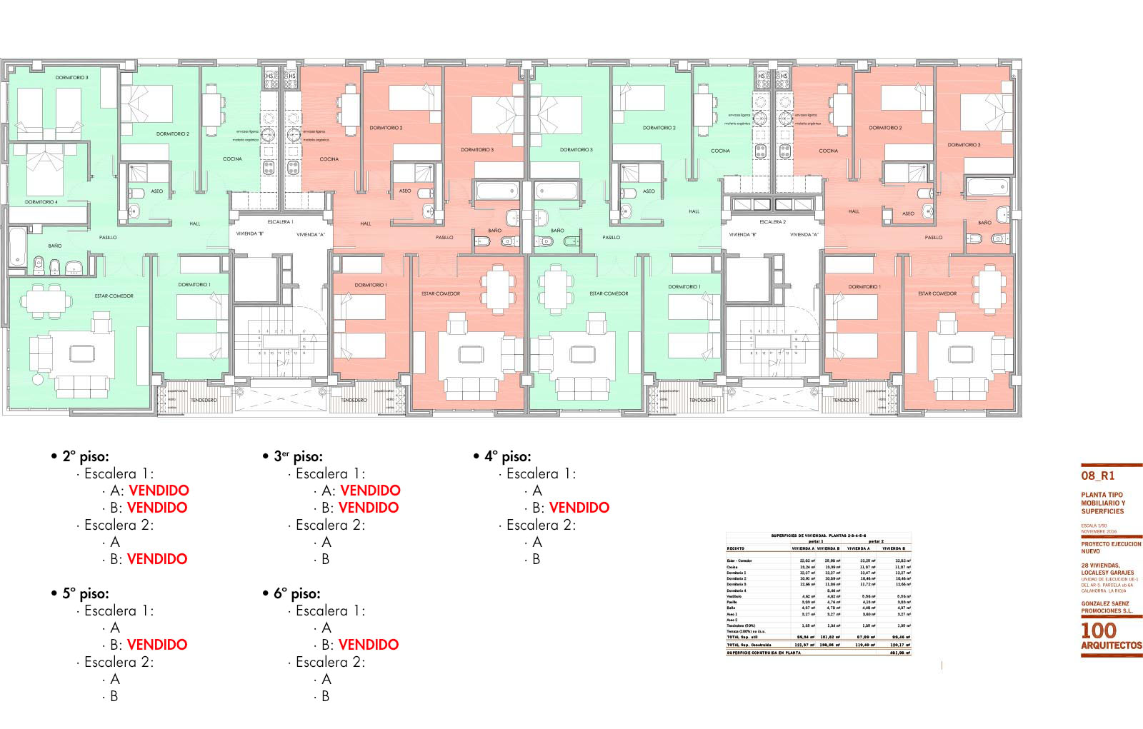 Edificio Santander – Planta Tipo (2º – 6º)