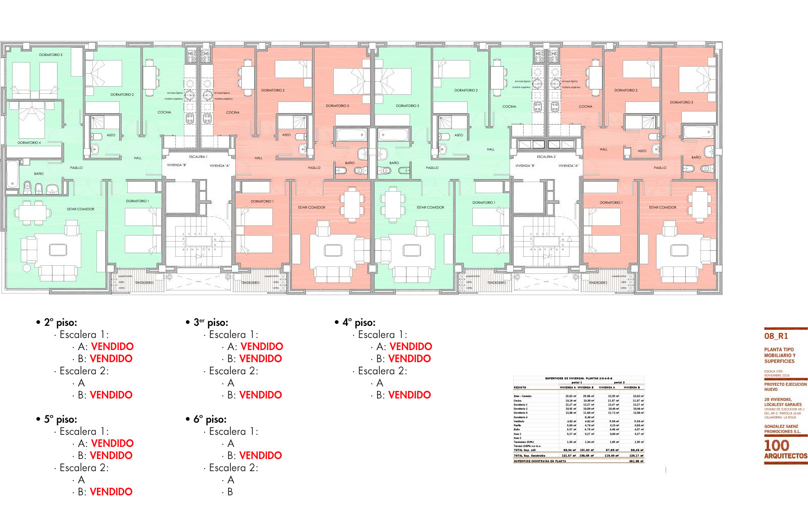 Edificio Santander – Planta Tipo (2º – 6º)