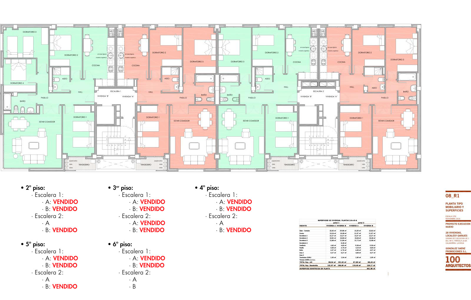 Edificio Santander – Planta Tipo (2º – 6º)